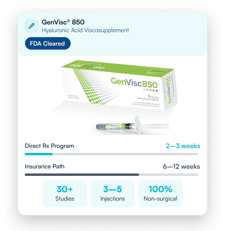 GenVisc